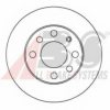 A.B.S. 15751 Brake Disc